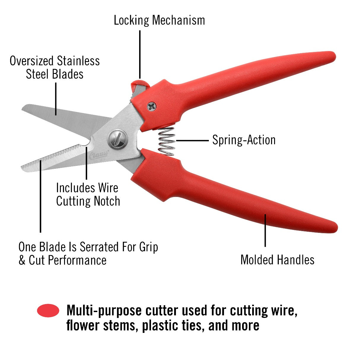Clauss 7.5’’ Cutter - Wire Cutting Notch - 33503 - Available for Purchase